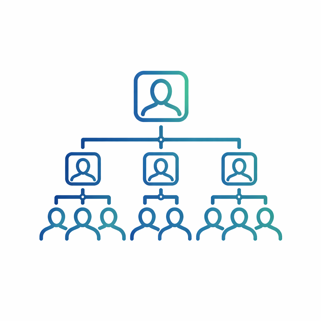 SME HR Solution